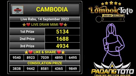 Live draw cambodia 24 juli 2023 